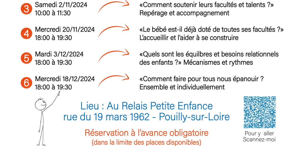 Atelier Parents/Enfants 6 séances gratuites